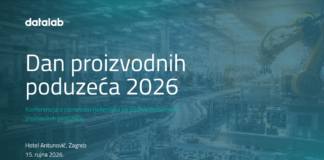 Dan proizvodnih poduzeća 2026