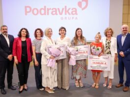 Snaga inovacije