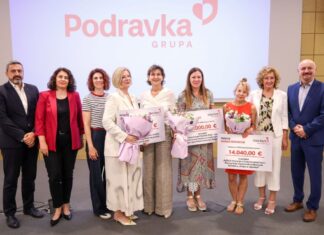 Snaga inovacije