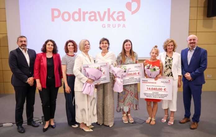 Snaga inovacije
