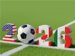 FIFA World Cup 2026