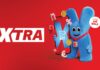 Kaufland unaprijedio program lojalnosti Kaufland Card XTRA