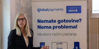 Global Payments Hrvatska