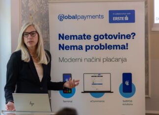 Global Payments Hrvatska