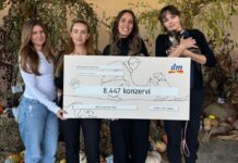 Sedmo izdanje akcije “Kad se naše šape slože”