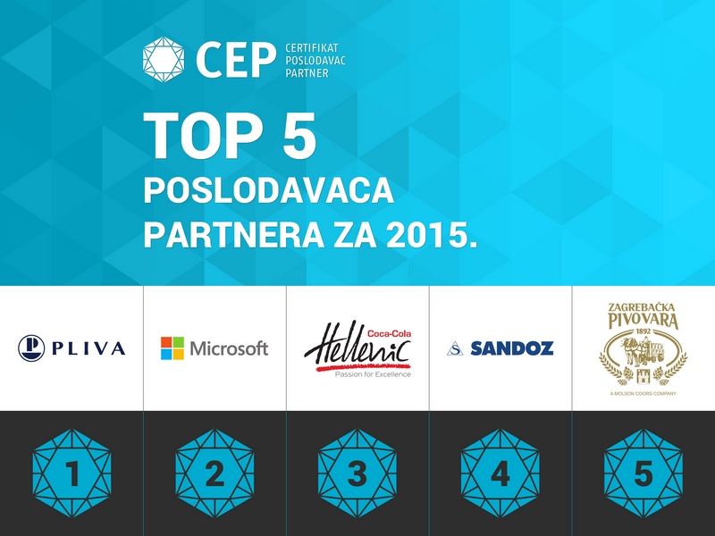 CEP TOP 5