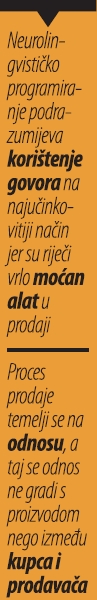 unaprijedenje-prodaje-lead01