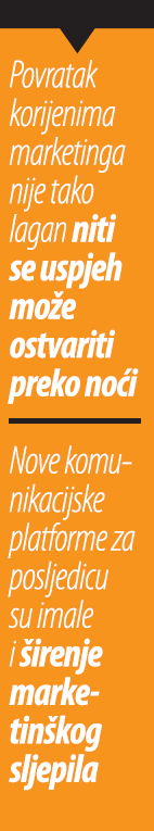lead01 - bihevioralni marketing