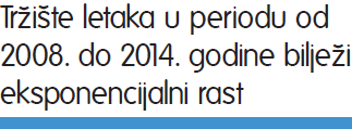 lead2