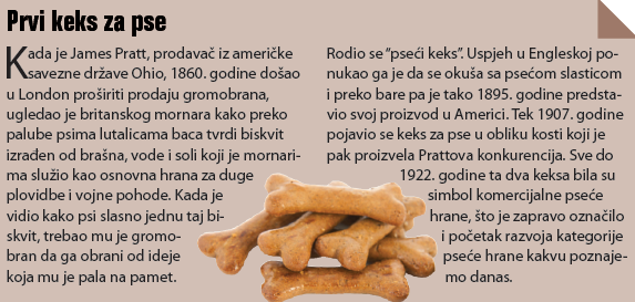 okvir - prvi keks za pse