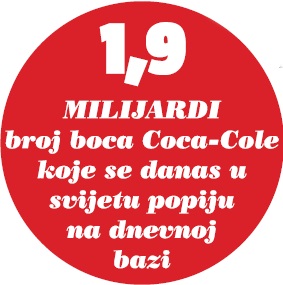 bullet-coca-cola
