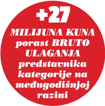 bullet-mesne-preradevine-tv-oglasavanje
