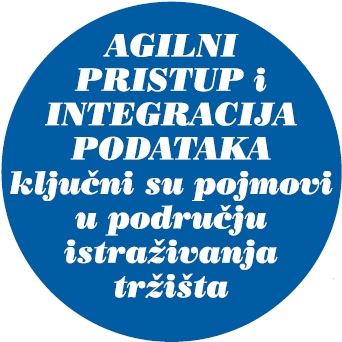 bullet02-istrazivanje trzista