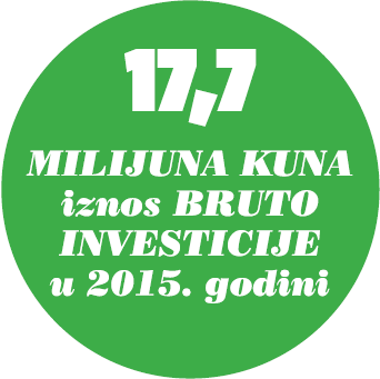 bullez-papirnati proizvodi-tv-oglasavanje