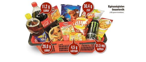 madjarska-chips-porez-ftd