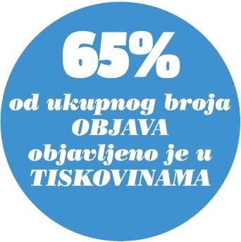 medijski-barometar-bullet