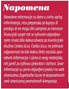napomena-credos-kutjevo