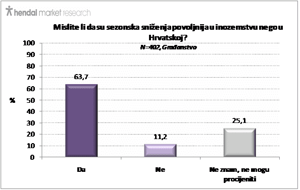 rasprodaja-4 rasprodaja-4