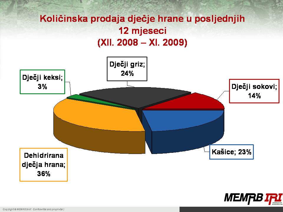 slide17 slide17