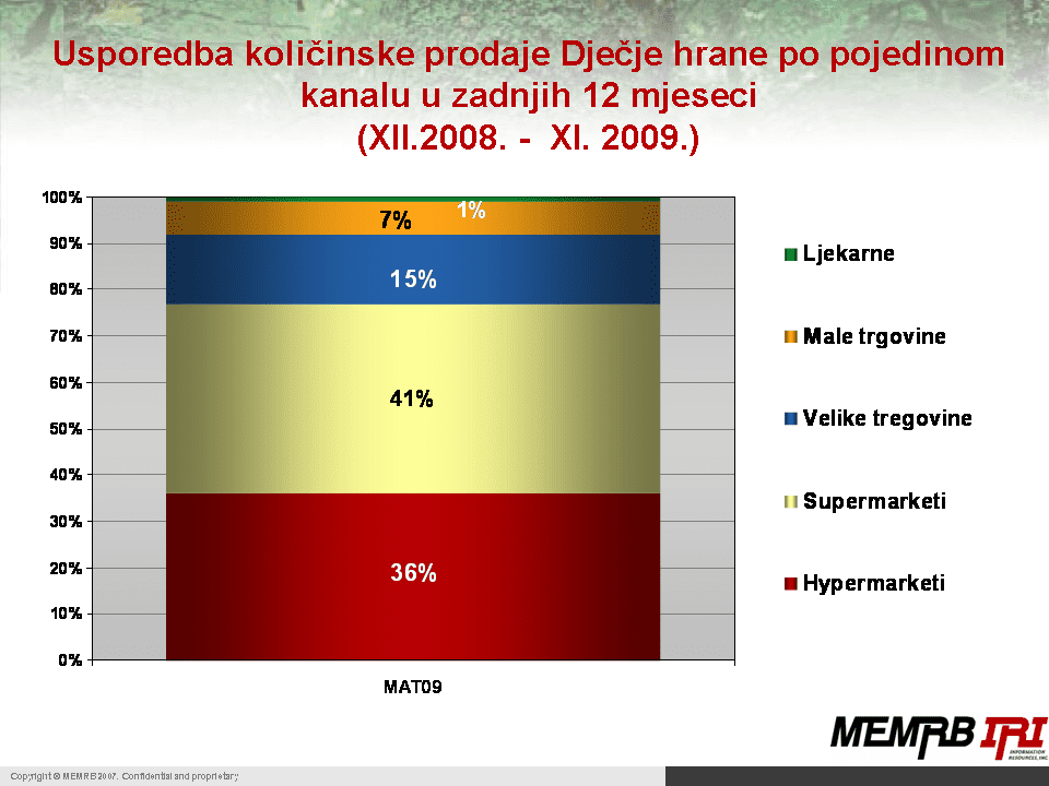 slide211 slide211