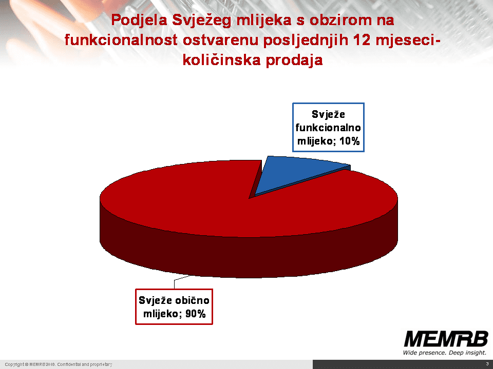 slide33 slide33