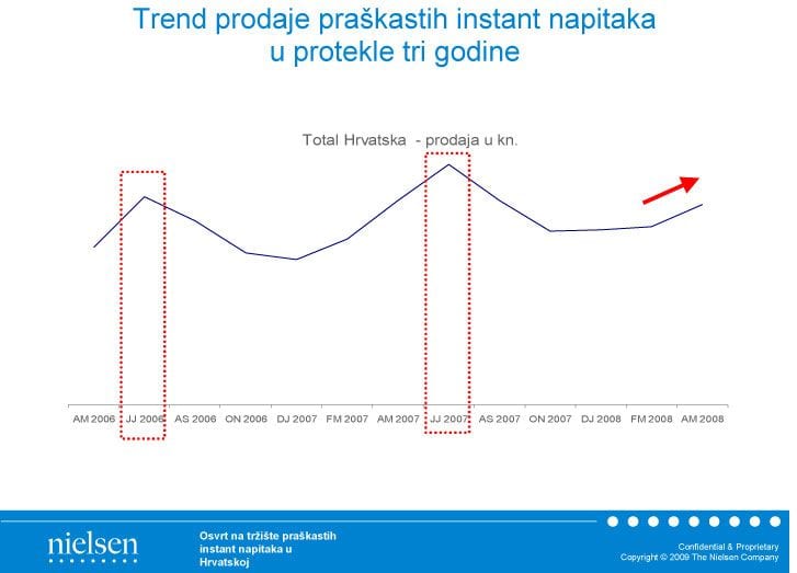 vitaminski-praskasti-napitc vitaminski-praskasti-napitc